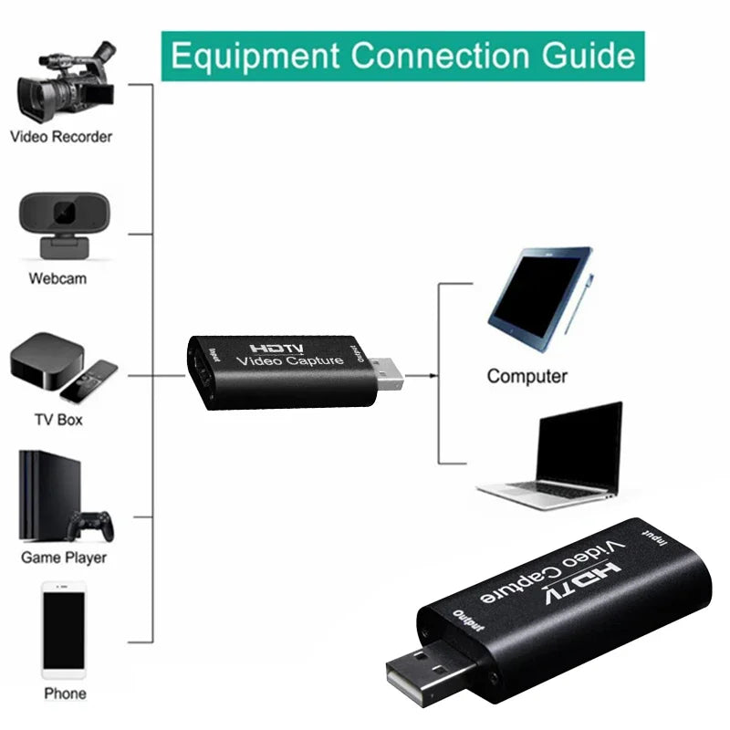 HD 4K Video Capture Card USB3.0 2.0 HDTV Video Grabber Record Box for PS4 Game DVD Camcorder Camera Recording Live Streaming